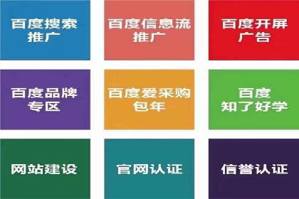 SEM案例：如何提高点击率